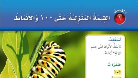 حل الفصل الاول القيمة المنزلية