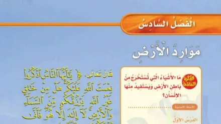 حل الفصل السادس موارد الارض