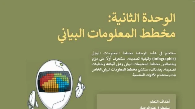 حل الوحدة الثانية مخطط المعلومات البياني